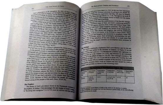 A Theology for the Church